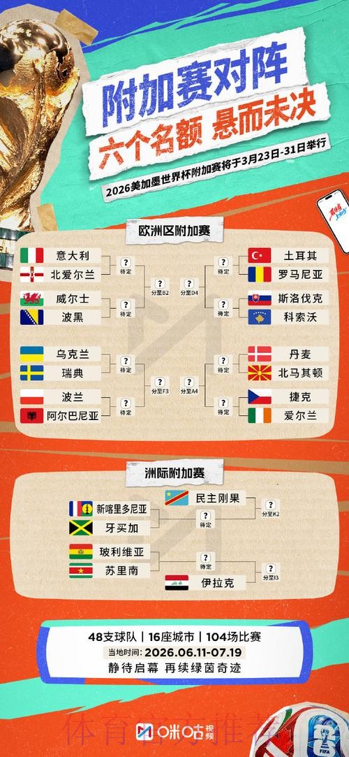 最新版世界杯下注官方网址入口地址解析