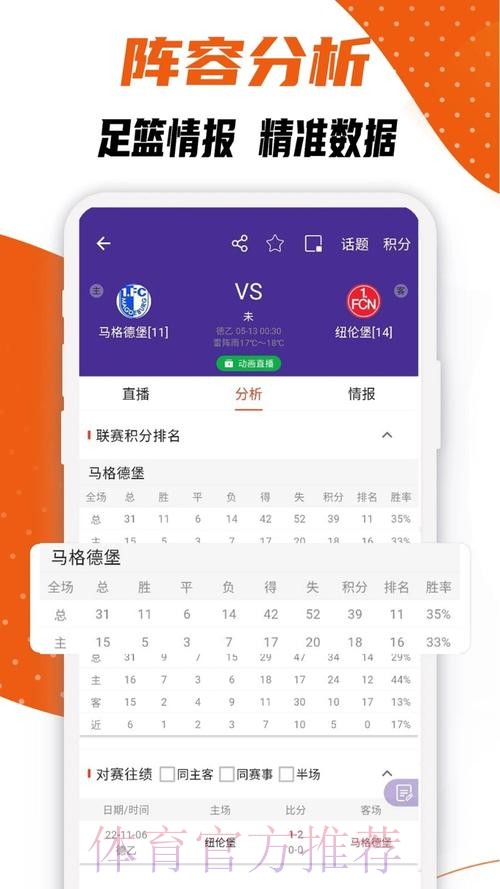 下载官方世界杯比分APP轻松掌握比赛