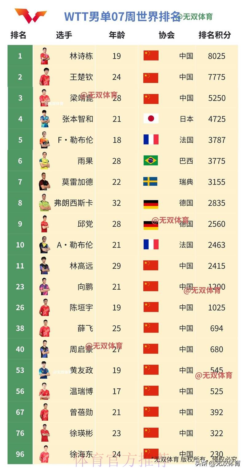 世界杯滚球平台哪个最佳选择