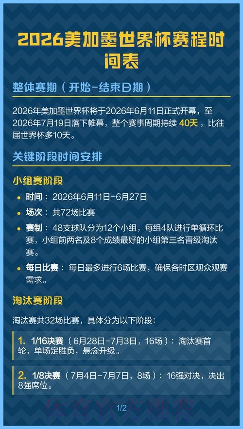 2026美加墨世界杯小组赛赛程哪里可以看 2026美加墨世界杯小组赛赛程哪里可以看
