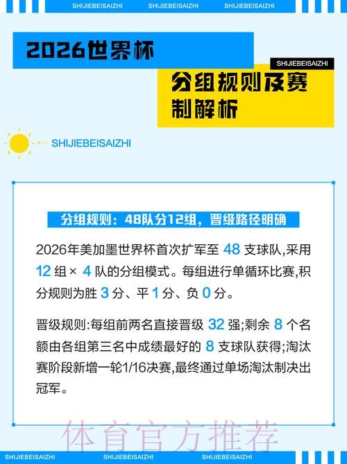 2026世界杯比赛投注详细规则解析