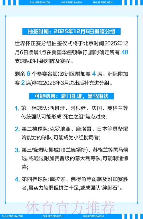 2026世界杯比赛投注详细规则解析 2026世界杯比赛投注详细规则解析