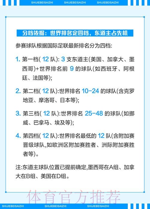2026世界杯比赛投注详细规则解析 2026世界杯比赛投注详细规则解析