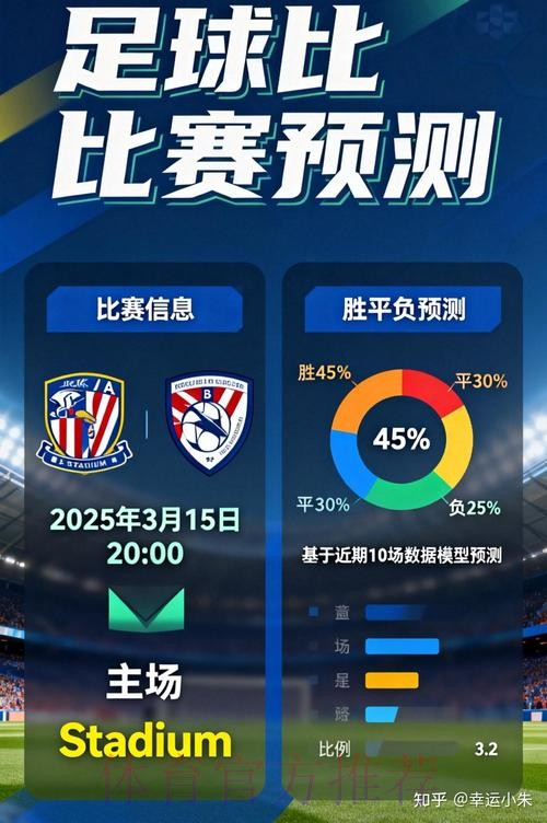 “权威解读:世界杯竞猜平台的优势与风险” “权威解读:世界杯竞猜平台的优势与风险”