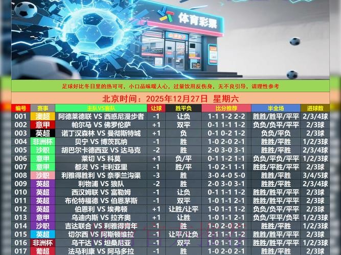 世界杯外围投注:事前规划与资金管理 世界杯外围投注:事前规划与资金管理