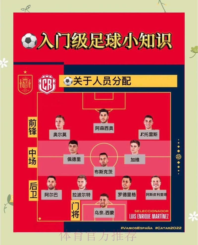 世界杯外围投注:事前规划与资金管理 世界杯外围投注:事前规划与资金管理