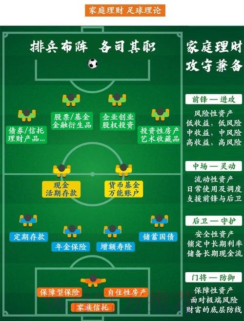 世界杯外围投注:事前规划与资金管理 世界杯外围投注:事前规划与资金管理
