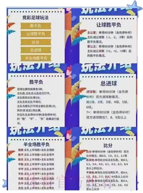 世界杯竞彩怎么买稳赚不赔？