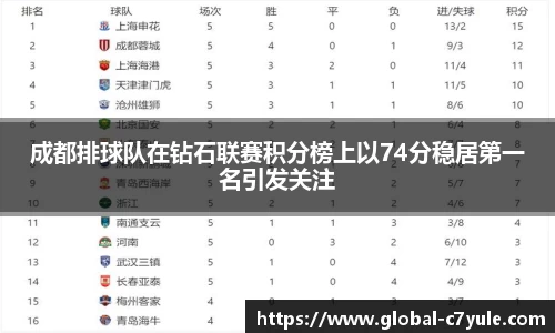 c7娱乐